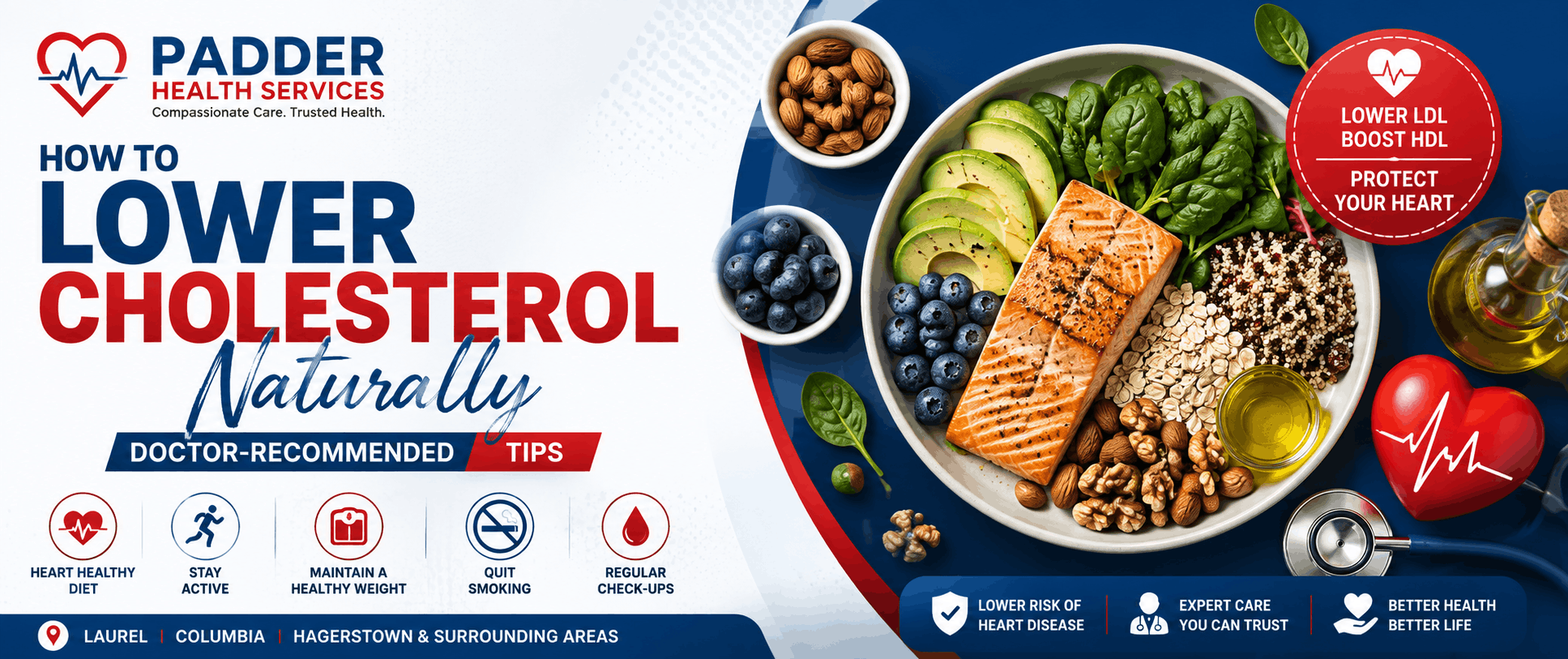 How to Lower Cholesterol Naturally: Doctor-Recommended Tips